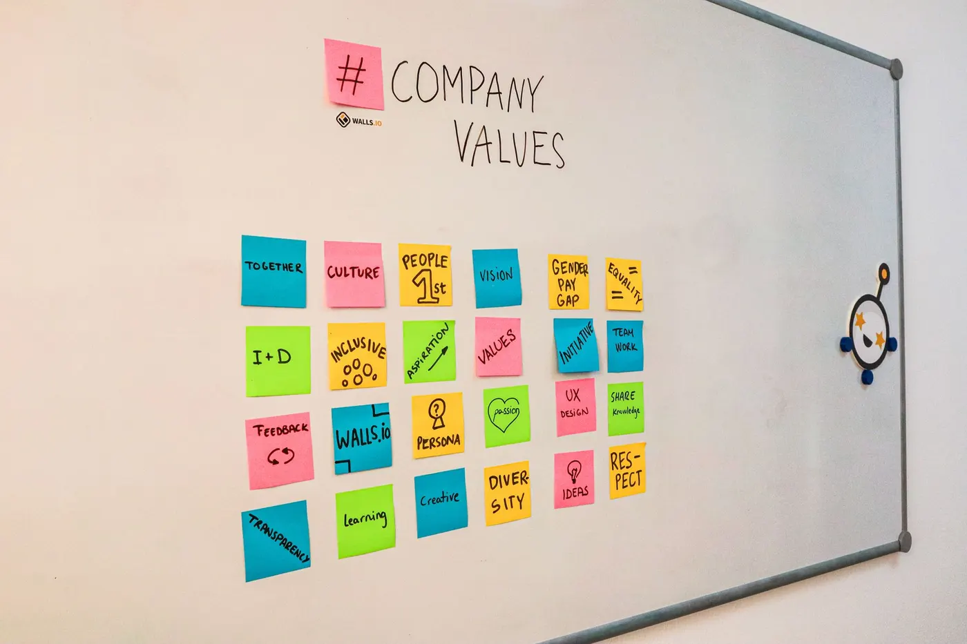 Mise en place d'un plan d'action post-audit.