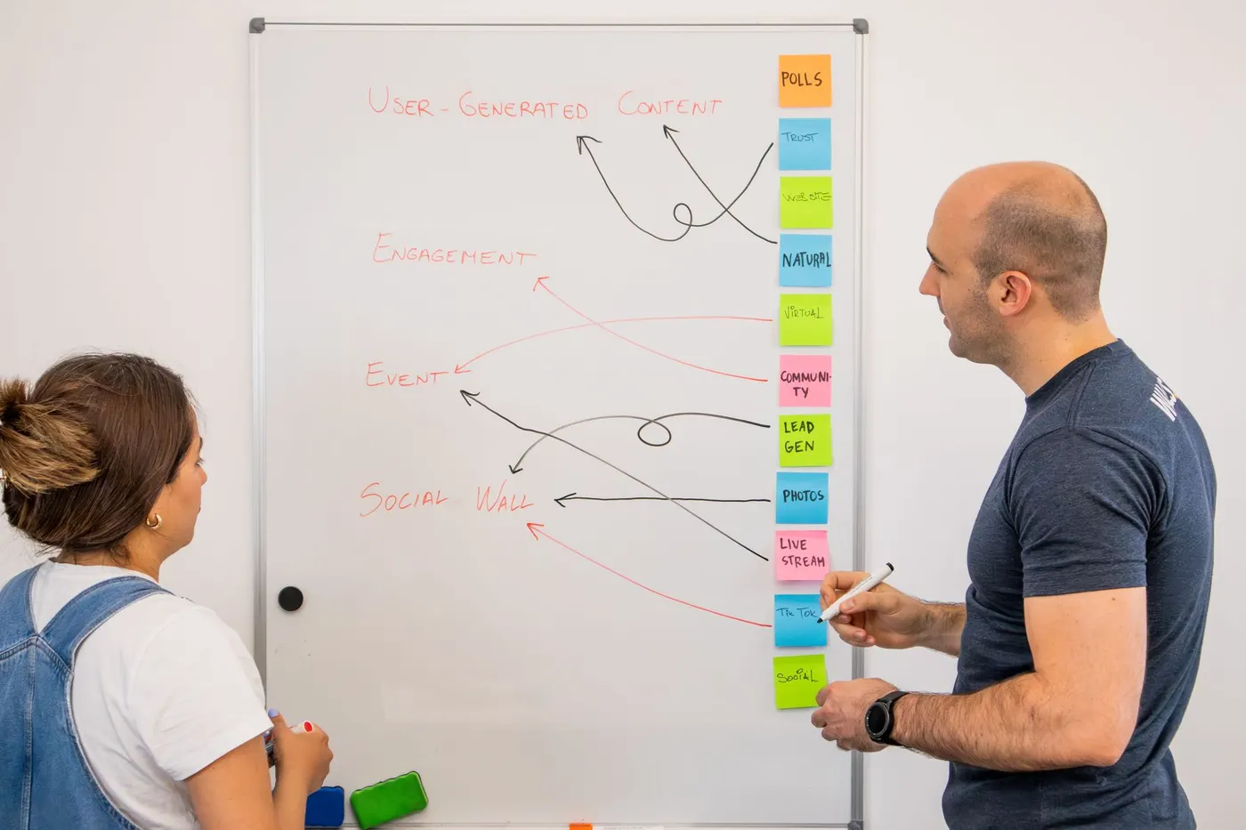 Équipe de PME planifiant une stratégie IA sur un tableau blanc.