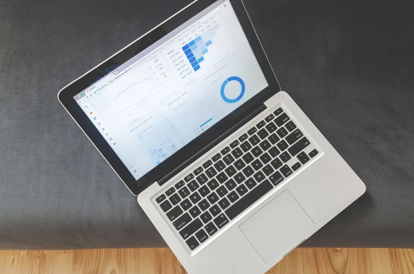 Comparatif des plateformes de Business Intelligence.
