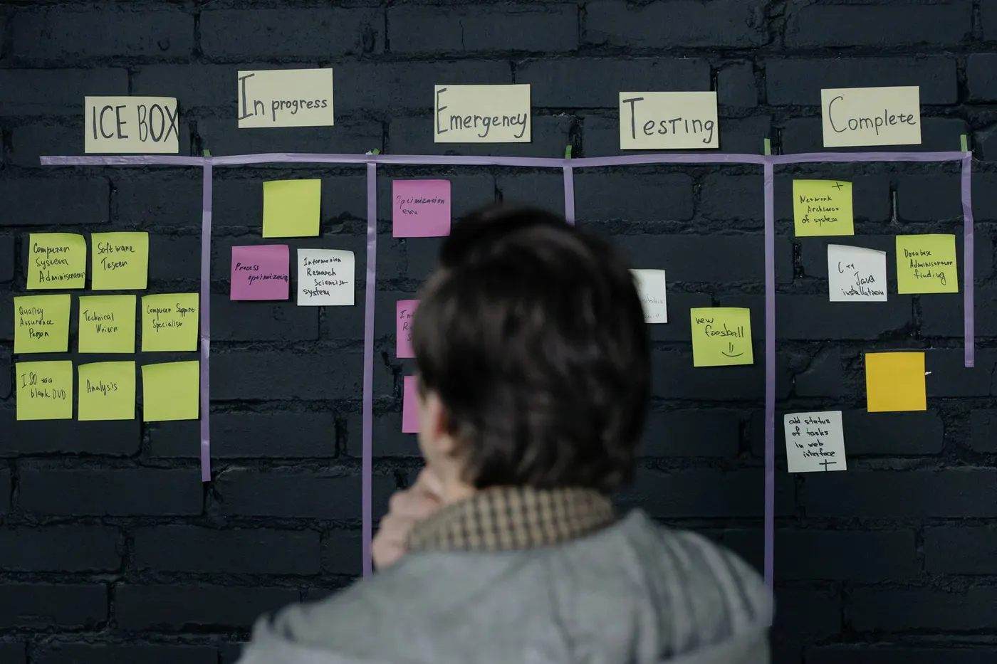 Équipe optimisant un projet complexe.