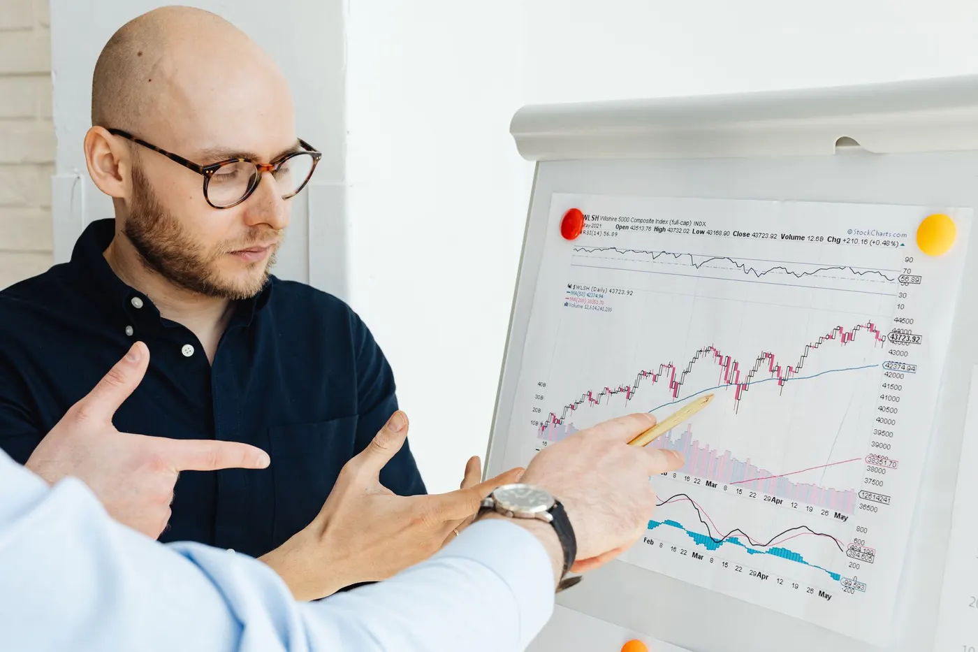 Collaboration entre BI et Machine Learning